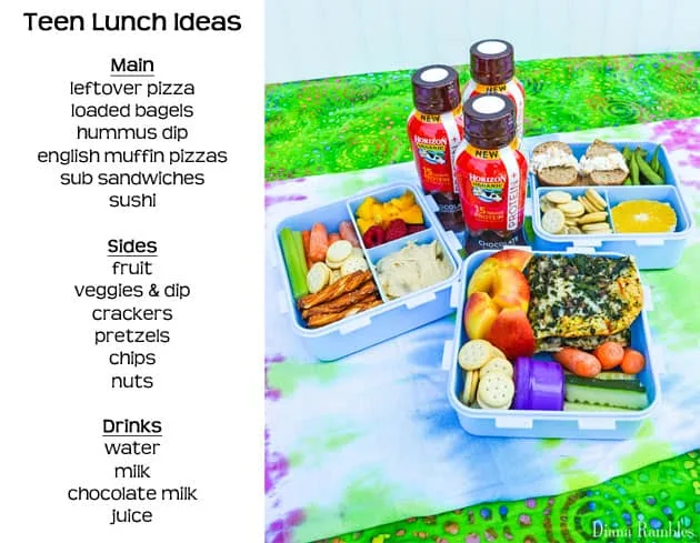How to Pack Lunch for Hungry Teens Food List