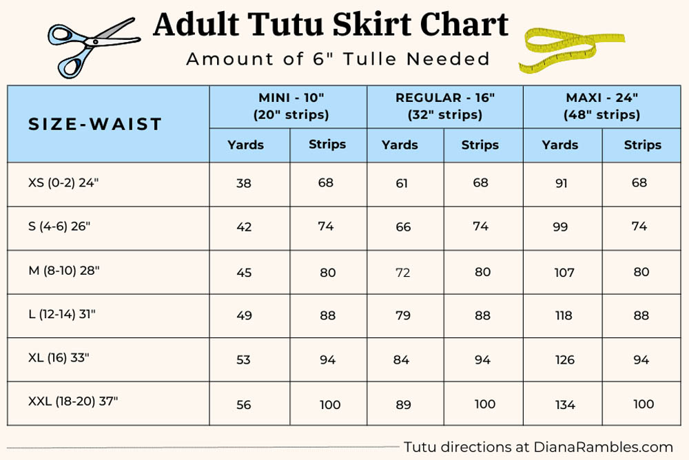 chart of amount of tulle needed for a an adult tutu skirt